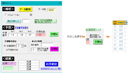 ナンバーズ3バリエーション解析ツール